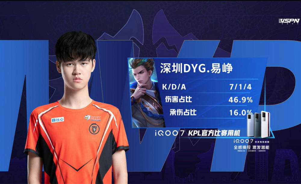 创造得分机 创造得分机