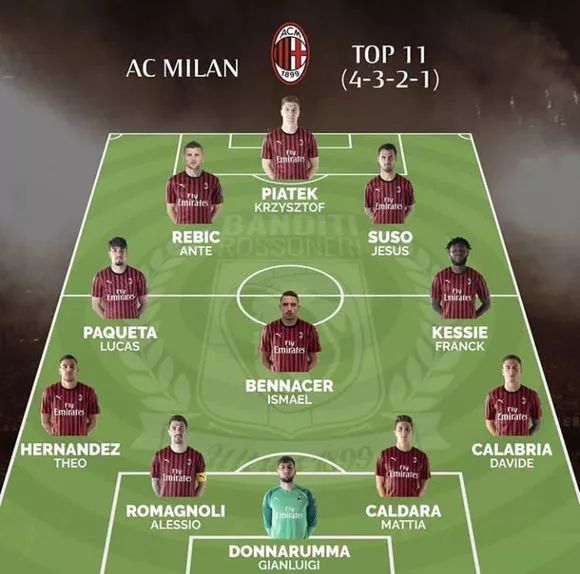 集中兑现 集中兑现