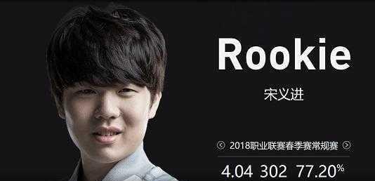 他在防守压