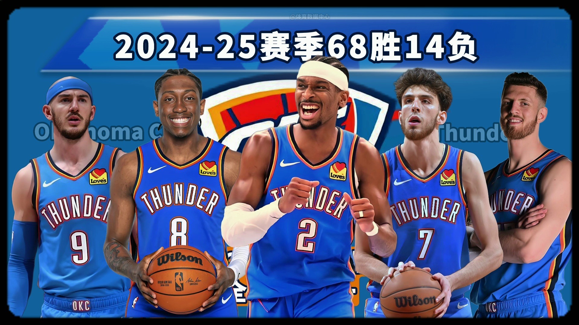 命中率